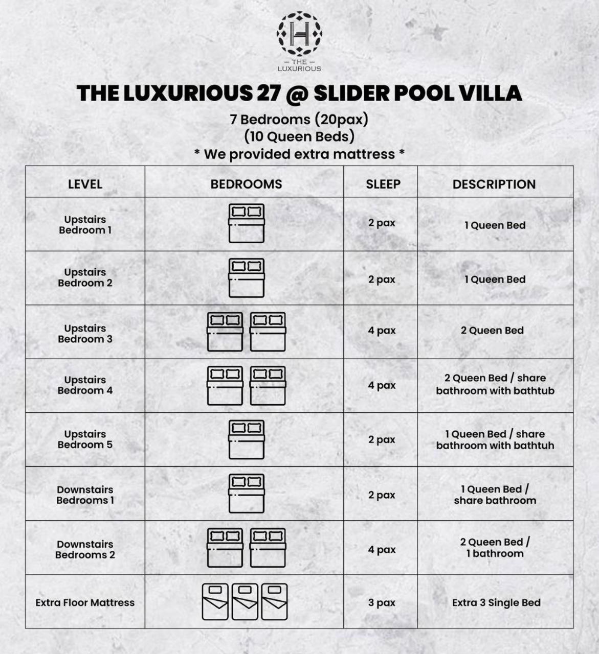 The Luxurious 27, Johor Bahru Villa Dış mekan fotoğraf